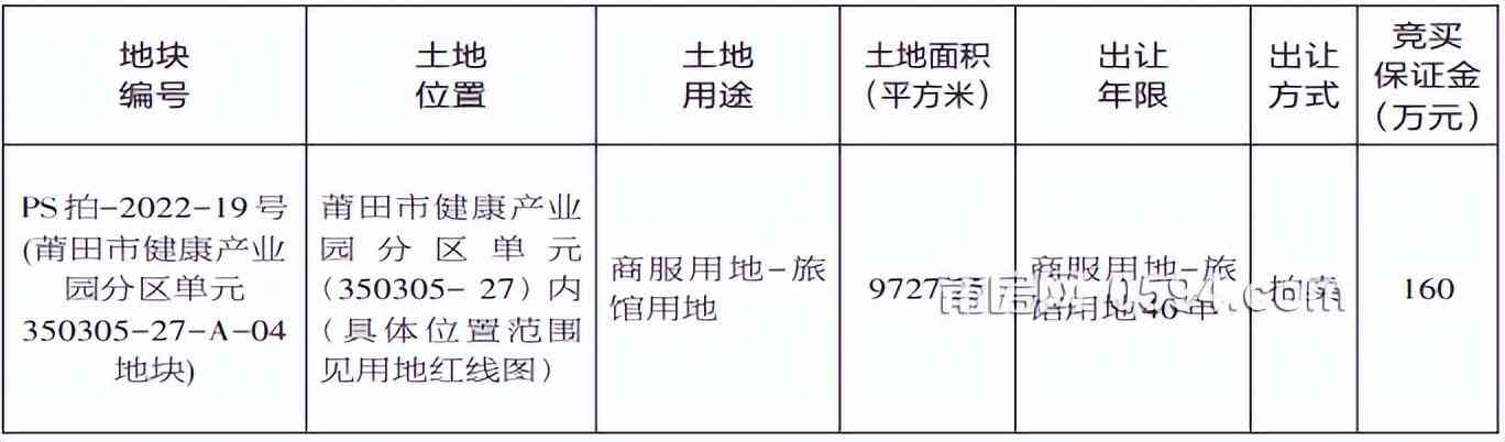 福建省莆田今日金價查詢(2021年2月莆田今日金價查詢)