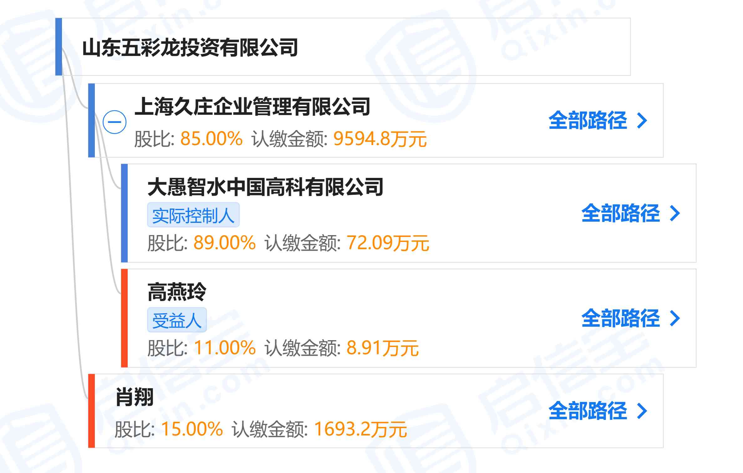 老廟黃金金價今日價格2006款(老廟黃金金價今日價格2006款表)