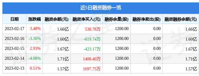 明牌鉑金價格今日多少一克(明牌鉑金價格今日多少一克呢)插圖1