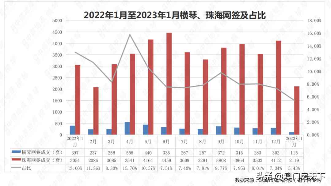 今日澳門金價多少一兩(今日澳門金價多少一兩錢)插圖3