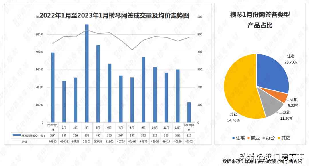今日澳門金價多少一兩(今日澳門金價多少一兩錢)插圖4