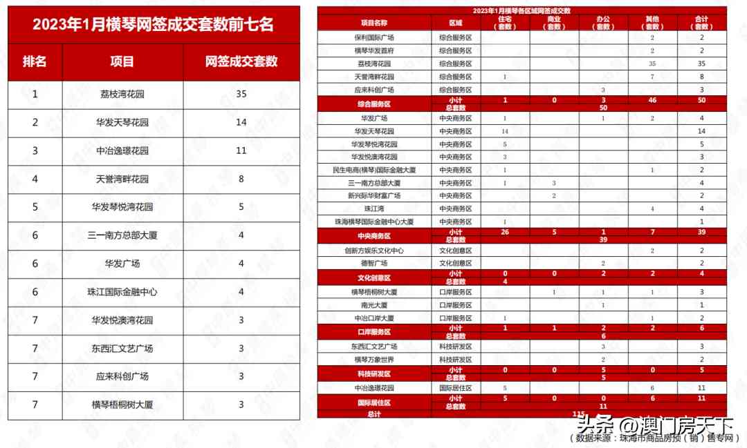 今日澳門金價多少一兩(今日澳門金價多少一兩錢)插圖5