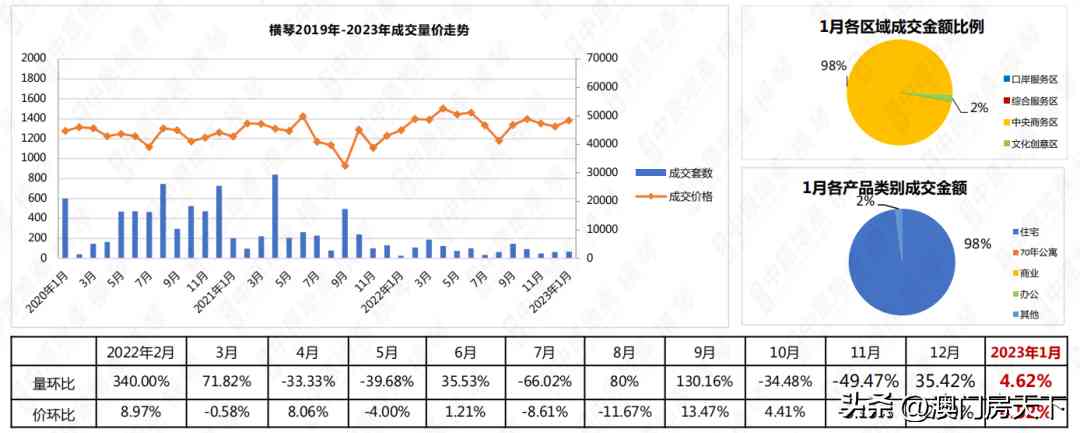 今日澳門金價多少一兩(今日澳門金價多少一兩錢)插圖6
