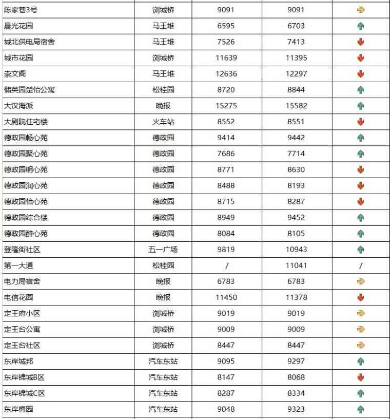 長沙今日金價走勢圖(長沙今日金價走勢圖表)插圖2