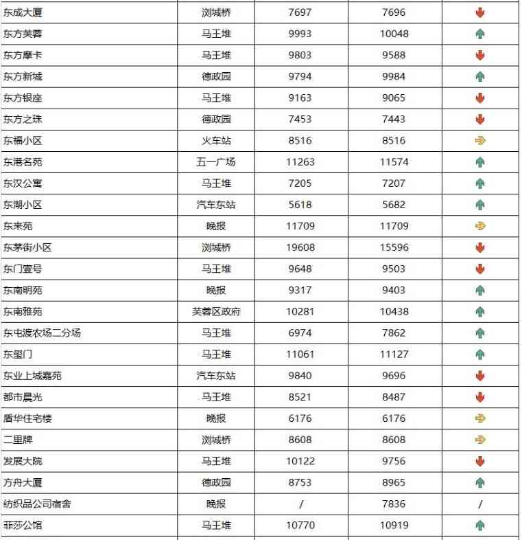 長沙今日金價走勢圖(長沙今日金價走勢圖表)插圖3