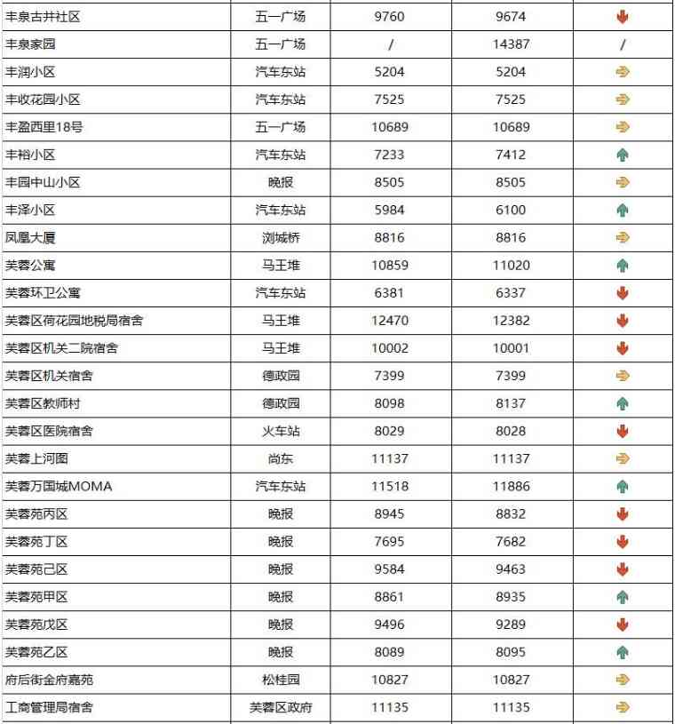 長沙今日金價走勢圖(長沙今日金價走勢圖表)插圖4