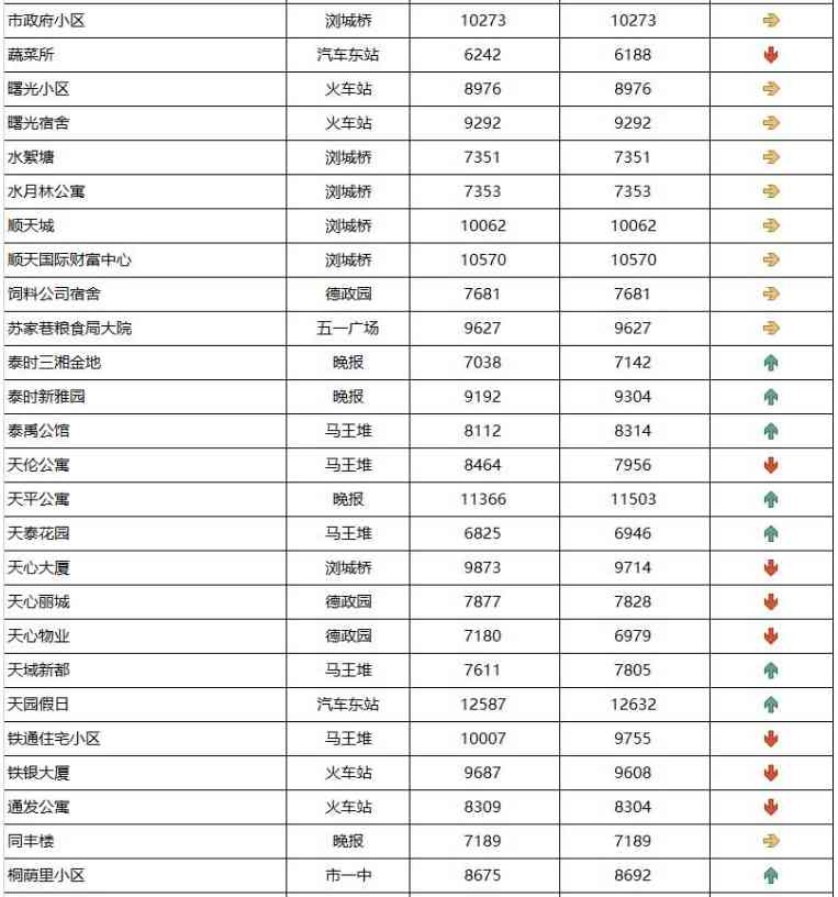 長沙今日金價走勢圖(長沙今日金價走勢圖表)插圖13