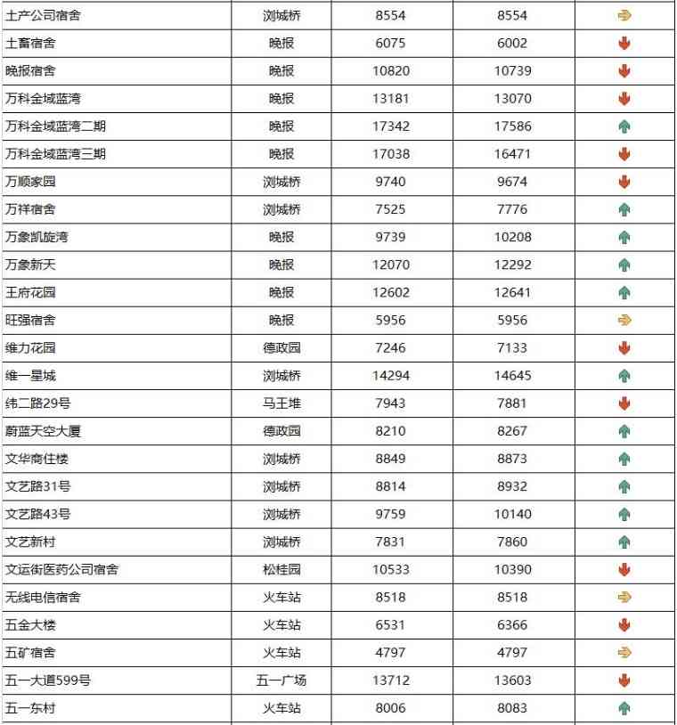 長沙今日金價走勢圖(長沙今日金價走勢圖表)插圖14