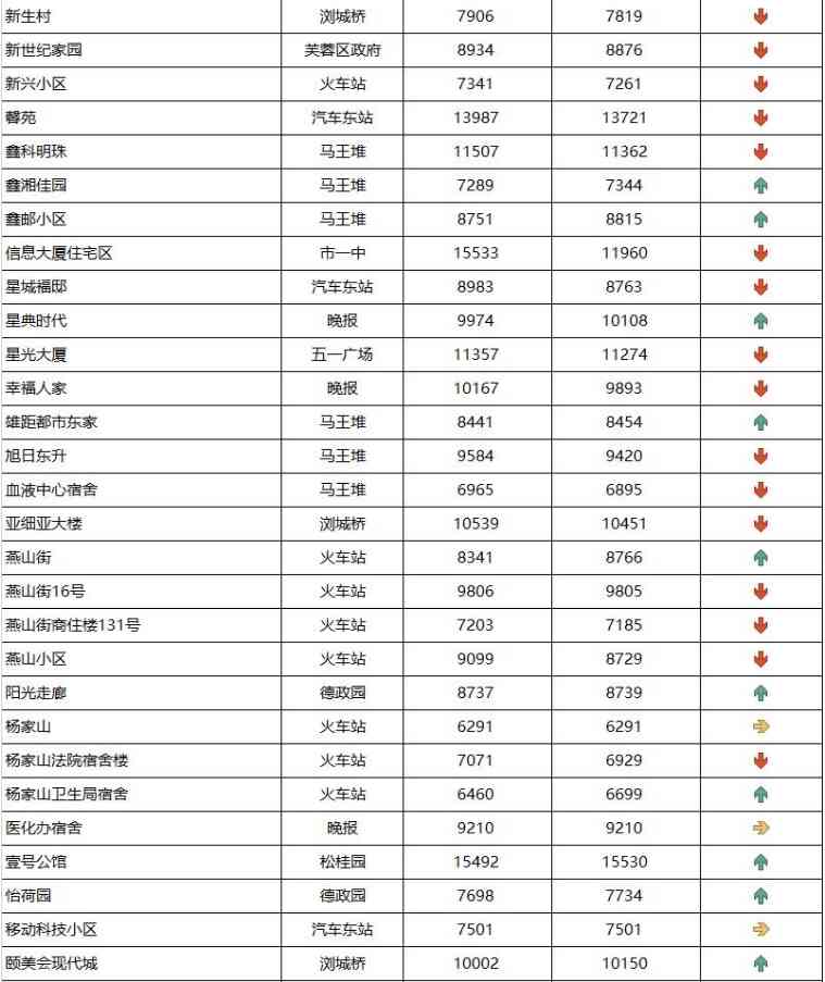 長沙今日金價走勢圖(長沙今日金價走勢圖表)插圖16