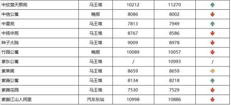 長沙今日金價走勢圖(長沙今日金價走勢圖表)插圖19