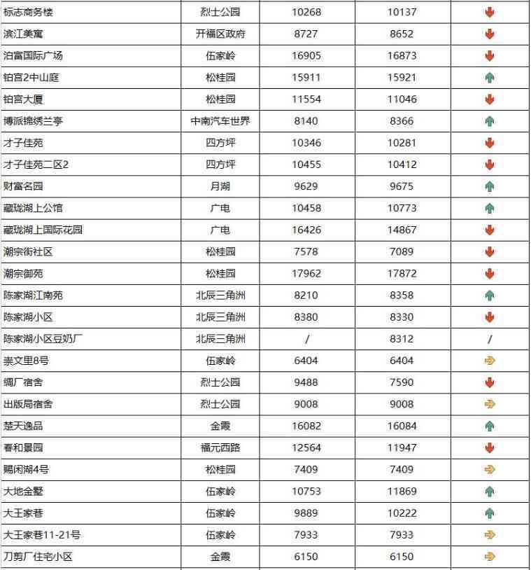 長沙今日金價走勢圖(長沙今日金價走勢圖表)插圖21