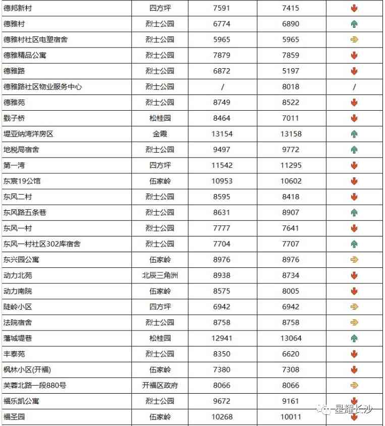 長沙今日金價走勢圖(長沙今日金價走勢圖表)插圖22