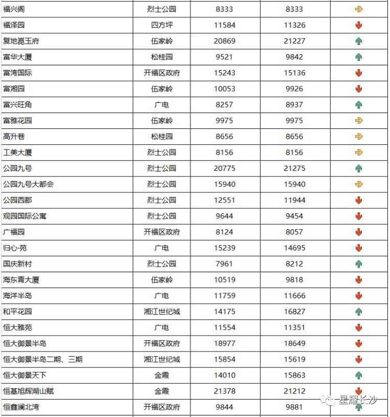 長沙今日金價走勢圖(長沙今日金價走勢圖表)插圖23