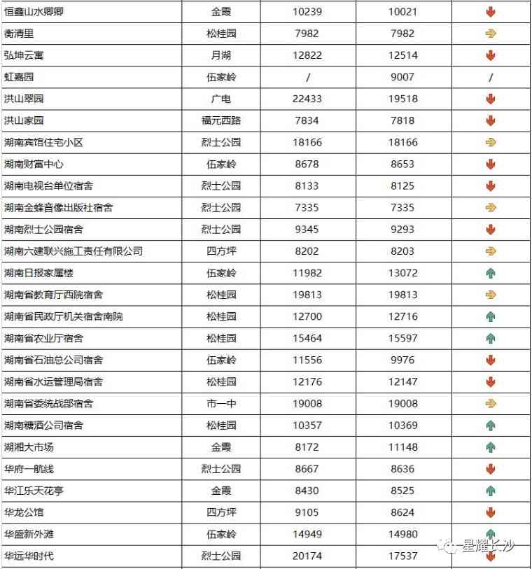 長沙今日金價走勢圖(長沙今日金價走勢圖表)插圖24