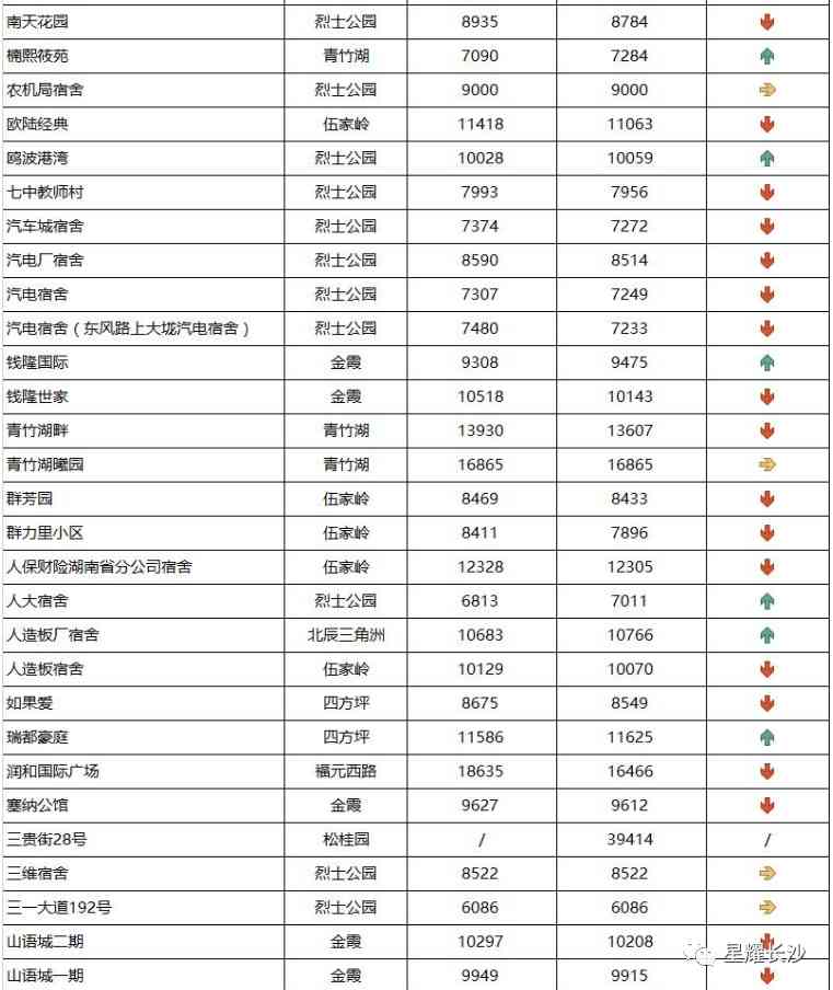 長沙今日金價走勢圖(長沙今日金價走勢圖表)插圖28