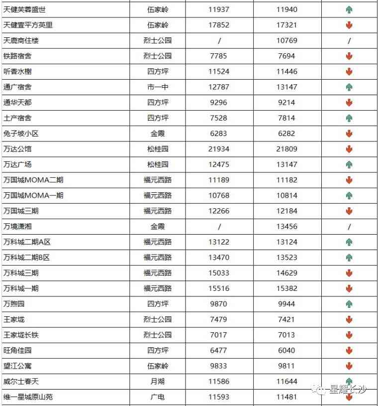 長沙今日金價走勢圖(長沙今日金價走勢圖表)插圖31