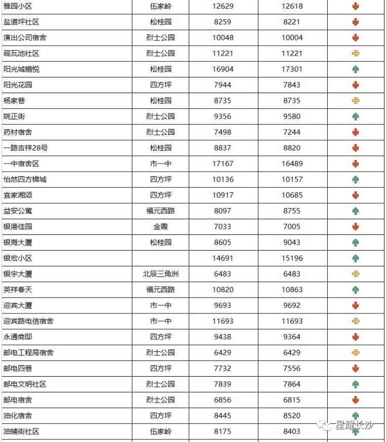 長沙今日金價走勢圖(長沙今日金價走勢圖表)插圖34