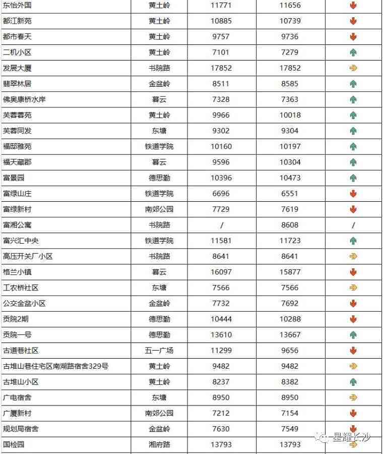 長沙今日金價走勢圖(長沙今日金價走勢圖表)插圖39