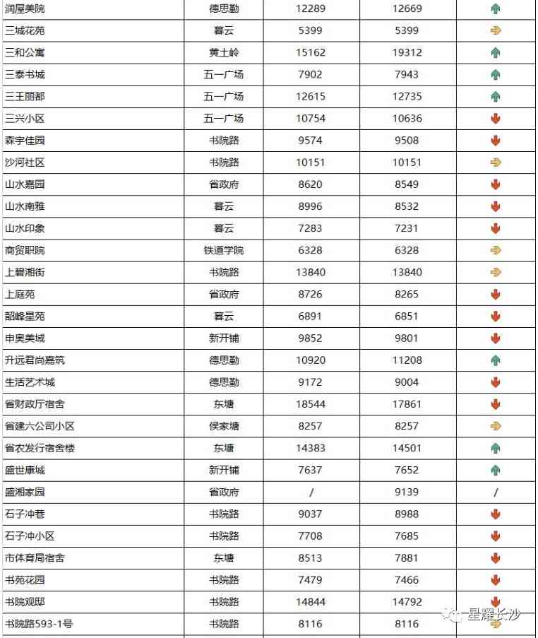 長沙今日金價走勢圖(長沙今日金價走勢圖表)插圖46