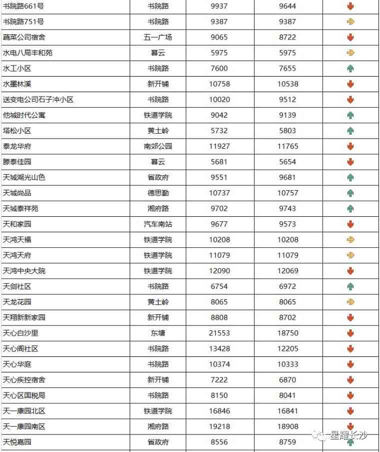 長沙今日金價走勢圖(長沙今日金價走勢圖表)插圖47