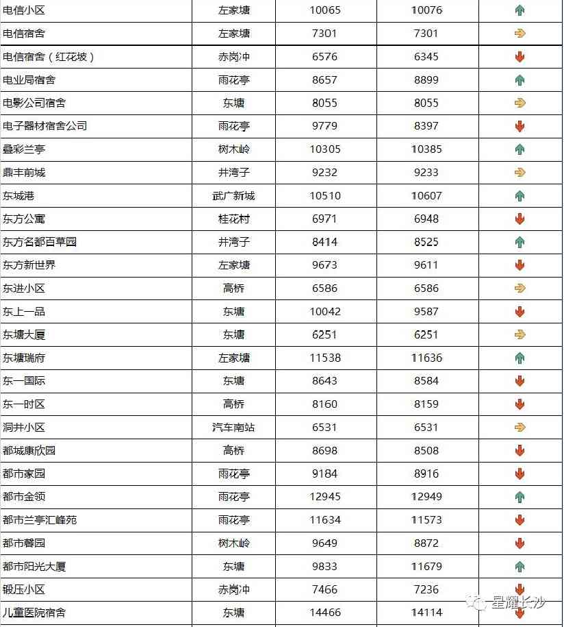 長沙今日金價走勢圖(長沙今日金價走勢圖表)插圖57