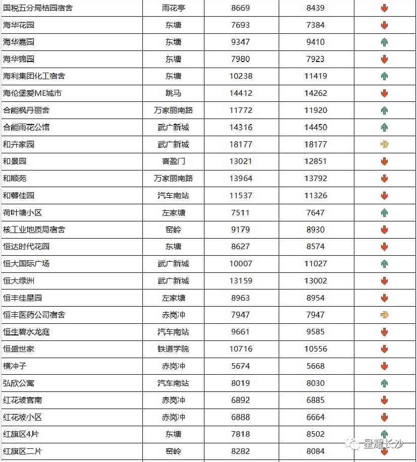長沙今日金價走勢圖(長沙今日金價走勢圖表)插圖60