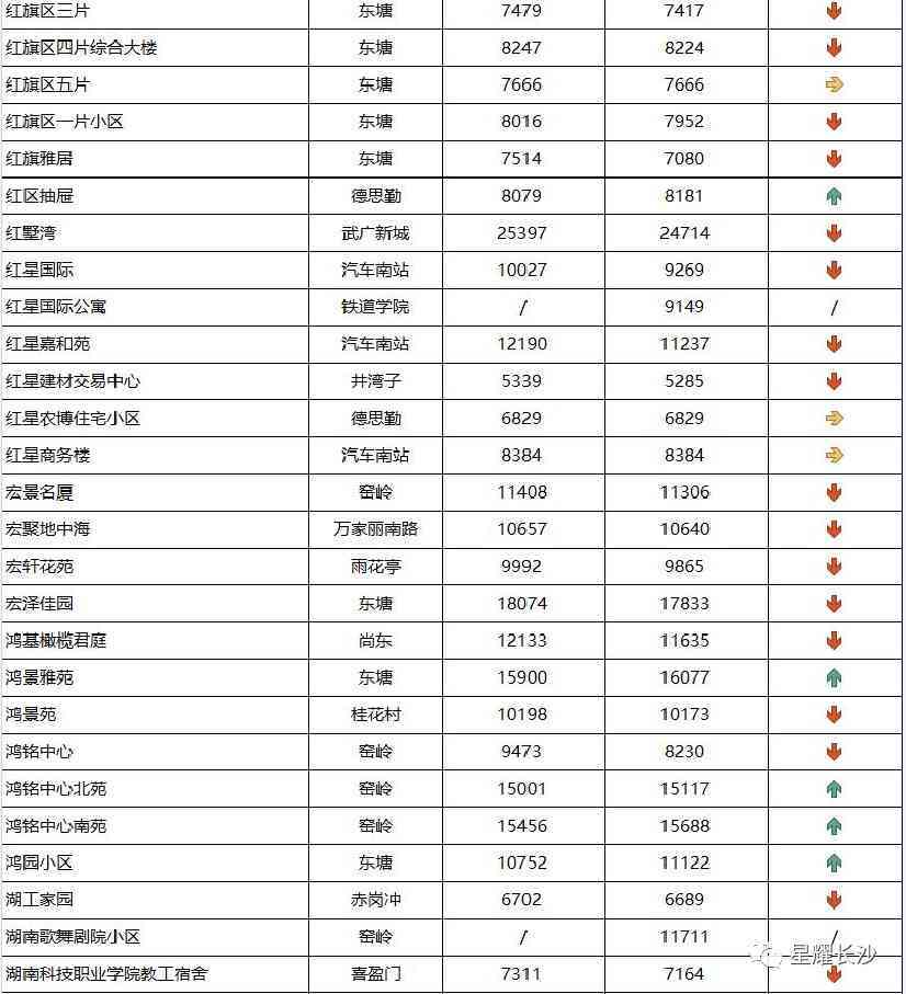長沙今日金價走勢圖(長沙今日金價走勢圖表)插圖61