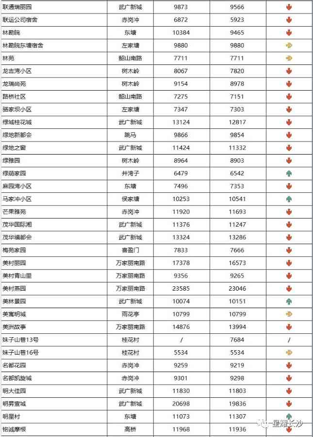 長沙今日金價走勢圖(長沙今日金價走勢圖表)插圖69