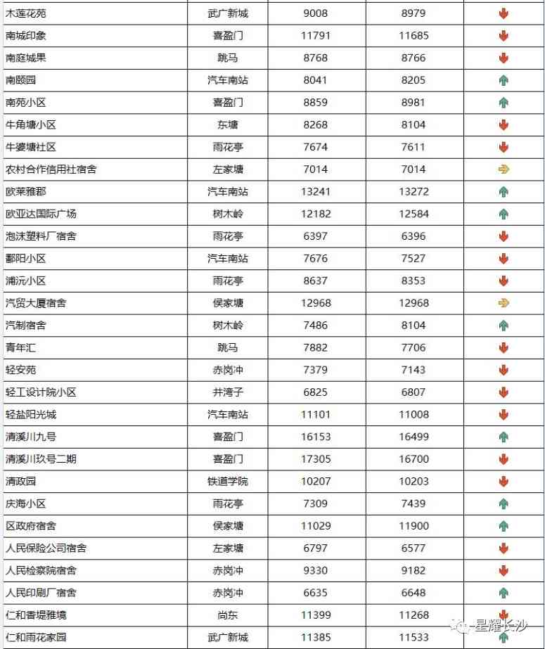 長沙今日金價走勢圖(長沙今日金價走勢圖表)插圖70