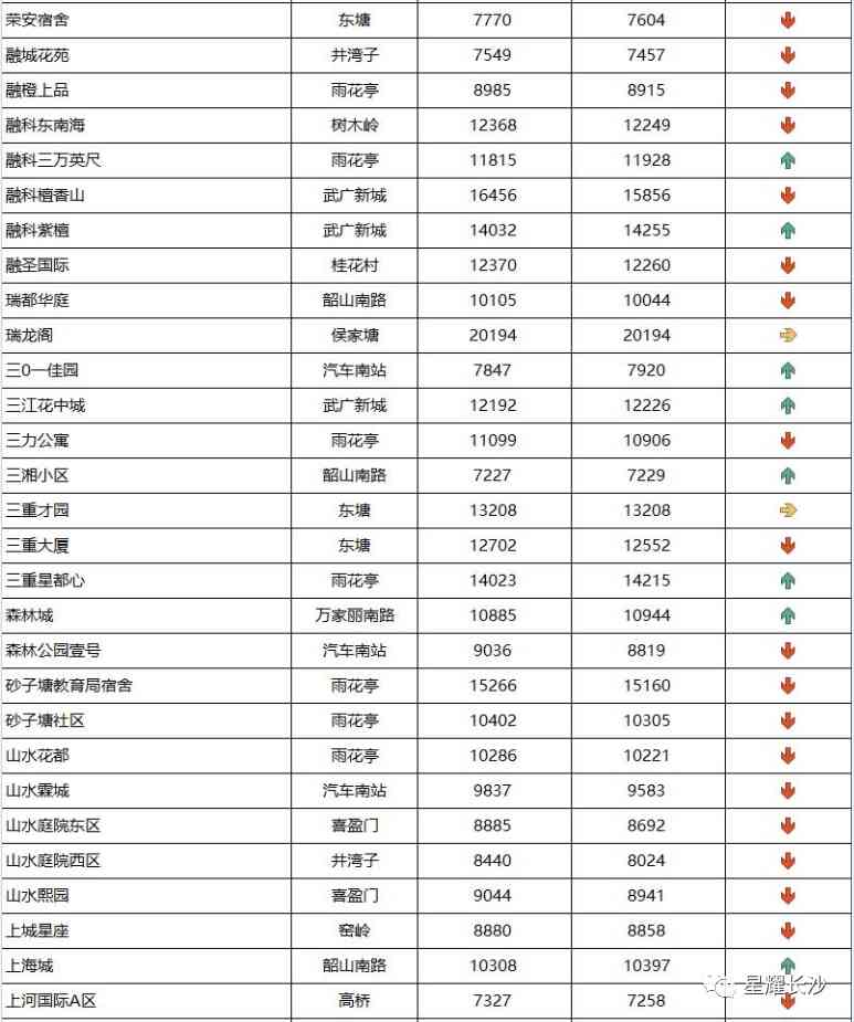 長沙今日金價走勢圖(長沙今日金價走勢圖表)插圖71