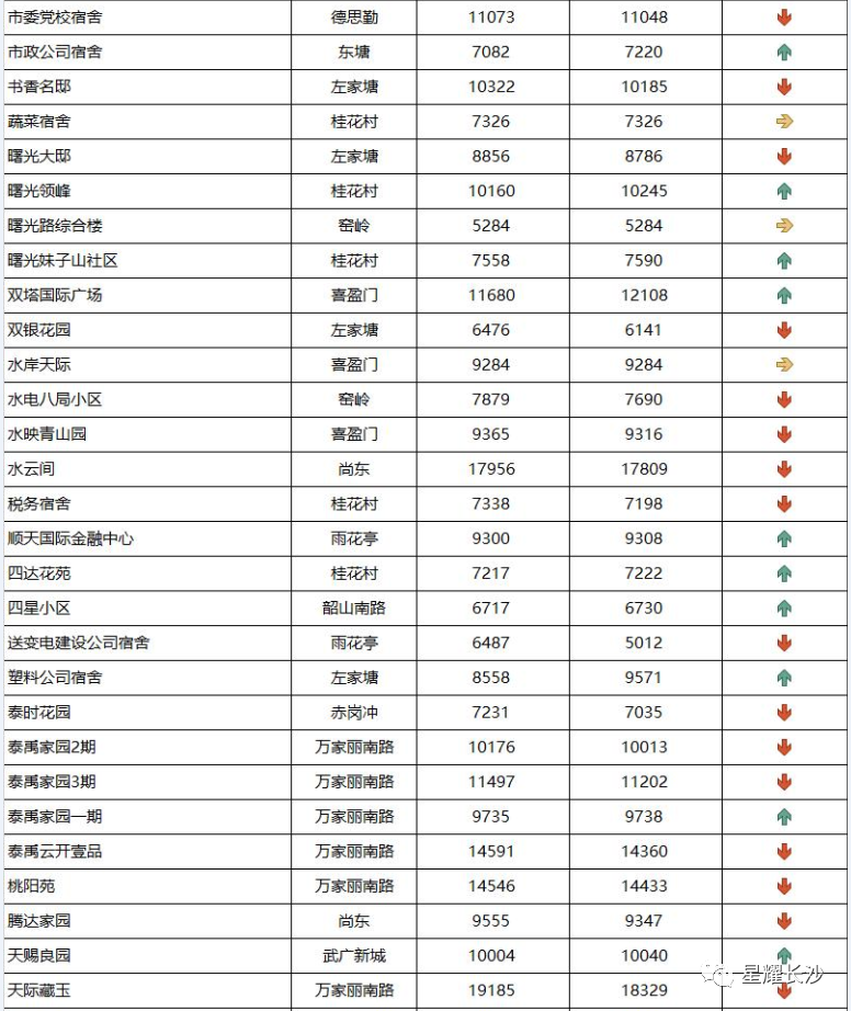 長沙今日金價走勢圖(長沙今日金價走勢圖表)插圖73