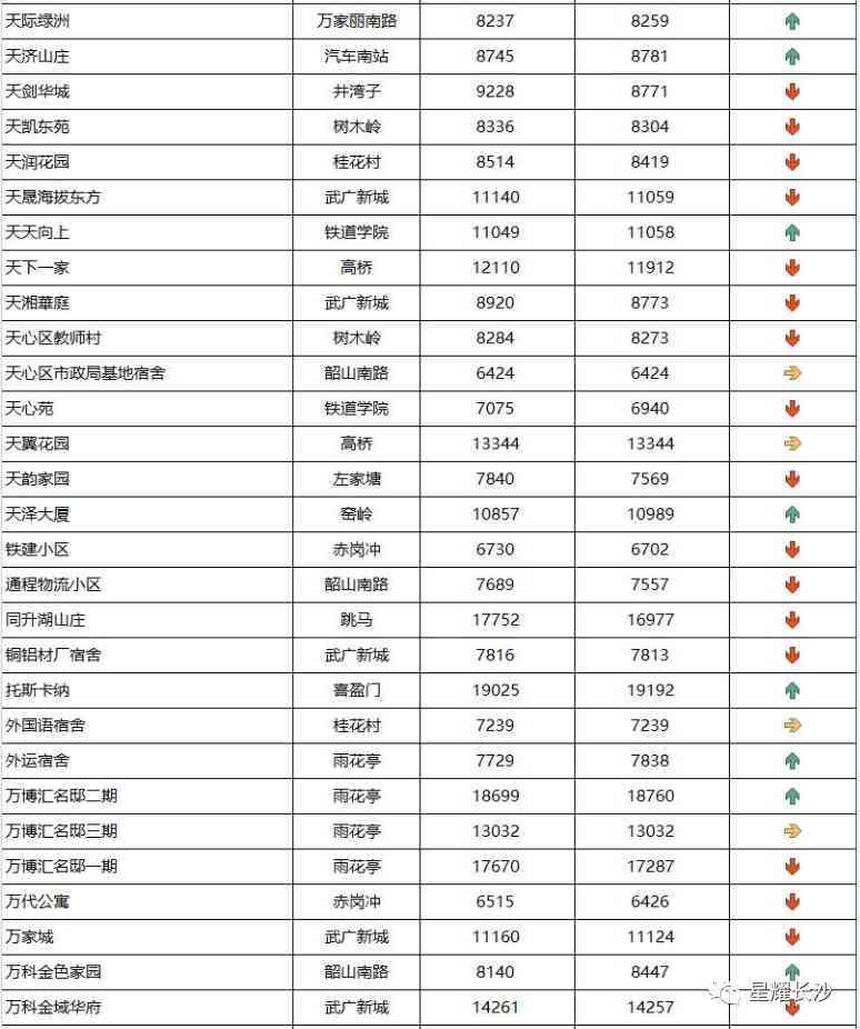 長沙今日金價走勢圖(長沙今日金價走勢圖表)插圖74