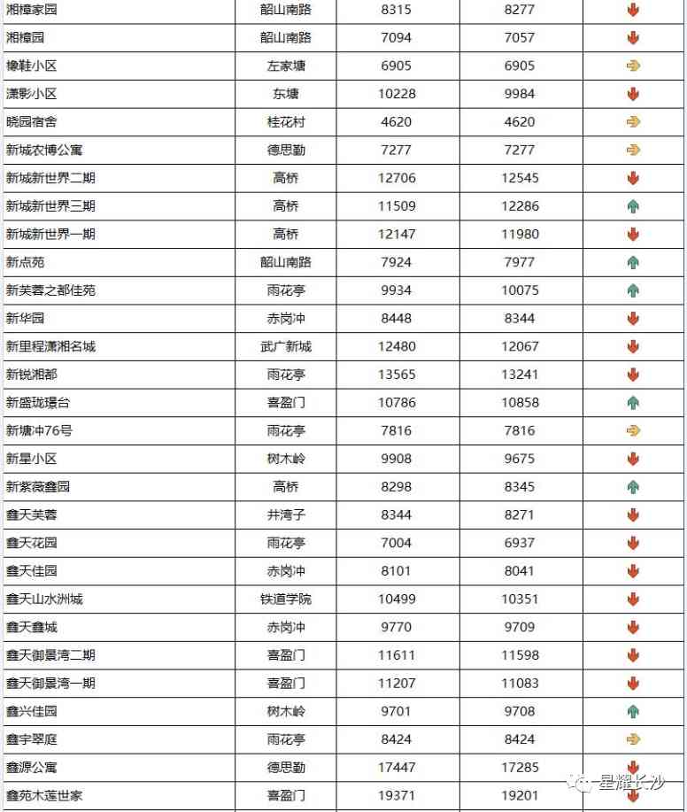 長沙今日金價走勢圖(長沙今日金價走勢圖表)插圖77