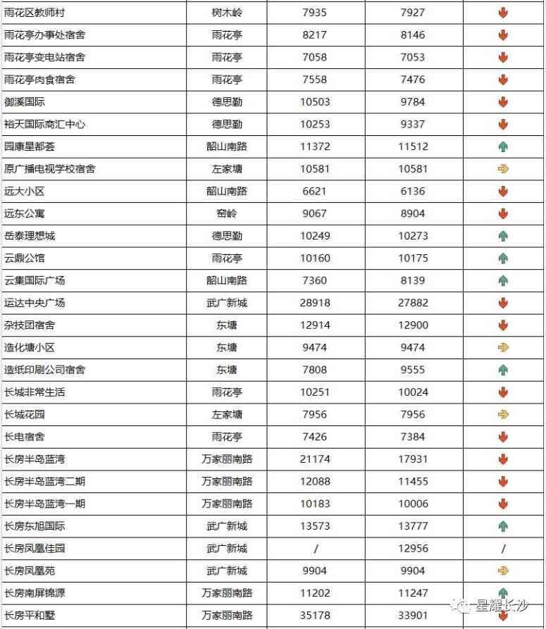 長沙今日金價走勢圖(長沙今日金價走勢圖表)插圖80