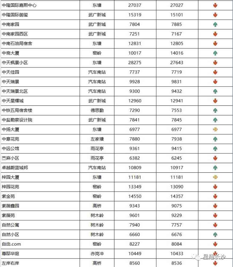 長沙今日金價走勢圖(長沙今日金價走勢圖表)插圖83