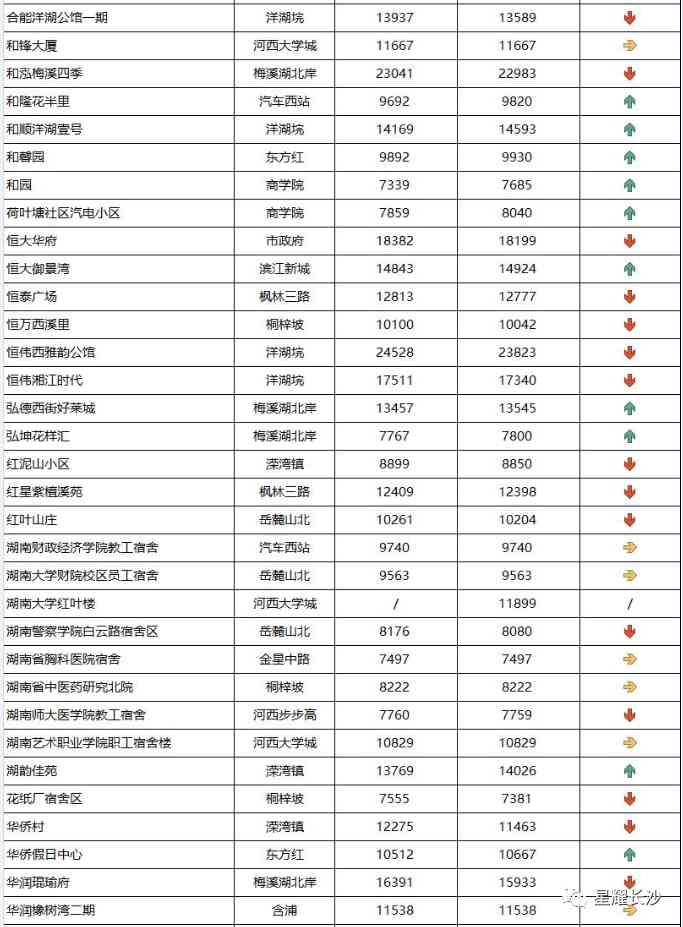 長沙今日金價走勢圖(長沙今日金價走勢圖表)插圖87
