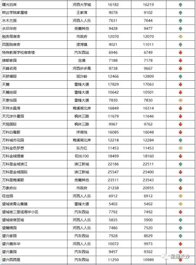 長沙今日金價走勢圖(長沙今日金價走勢圖表)插圖94