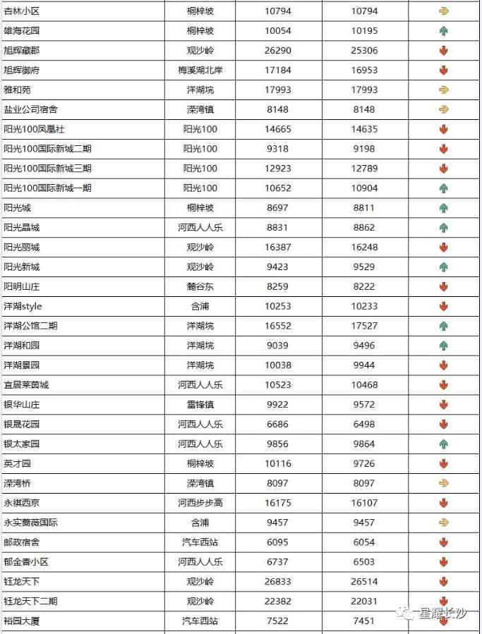 長沙今日金價走勢圖(長沙今日金價走勢圖表)插圖97
