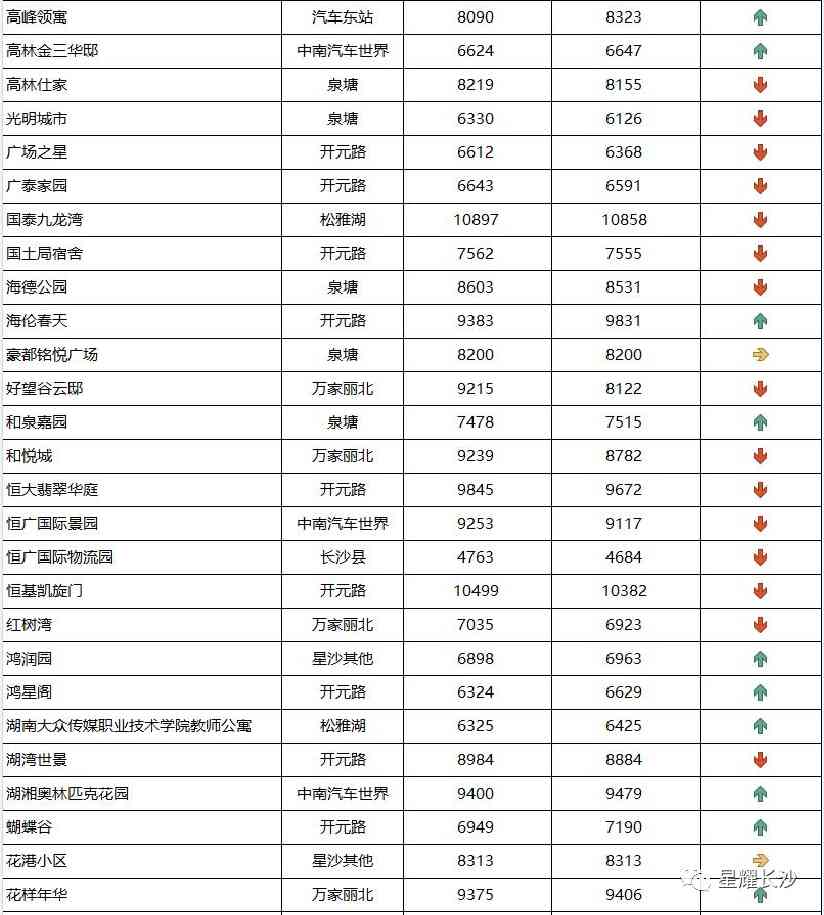 長沙今日金價走勢圖(長沙今日金價走勢圖表)插圖109