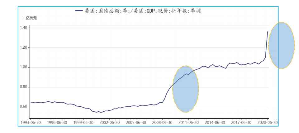 巴菲特基金今日黃金價格(巴菲特基金今日黃金價格走勢)插圖5