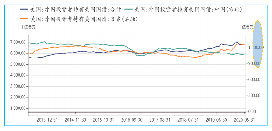 巴菲特基金今日黃金價格(巴菲特基金今日黃金價格走勢)插圖8