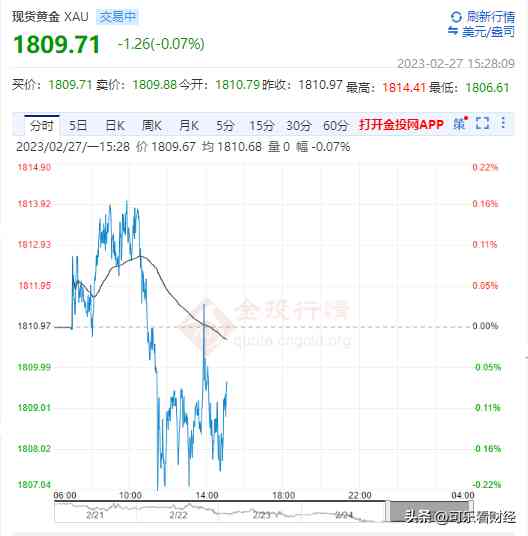 太和縣老鳳祥今日金價(太康老鳳祥今日黃金價格)插圖4