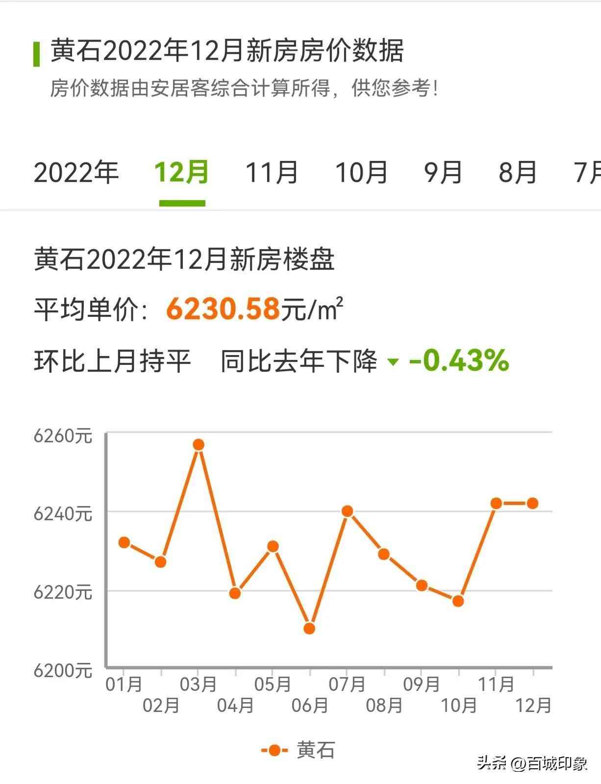 黃石今日金價(jià)多少錢一克(黃石今日金價(jià)多少錢一克呢)