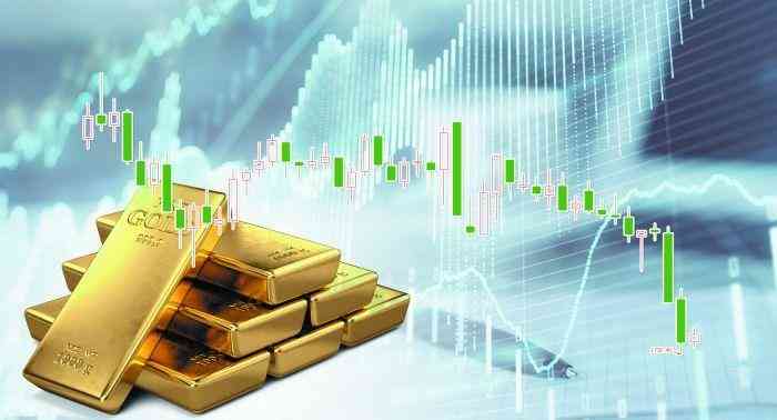 實時金價今日穿搭(今天實時金價查詢)