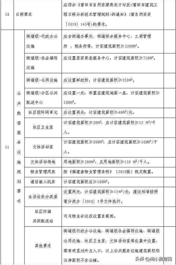 莆田金價(jià)今日(莆田金價(jià)今日消息)插圖6