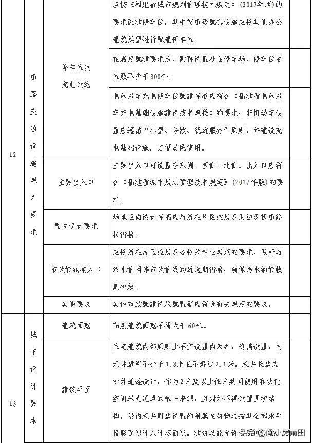 莆田金價(jià)今日(莆田金價(jià)今日消息)插圖7