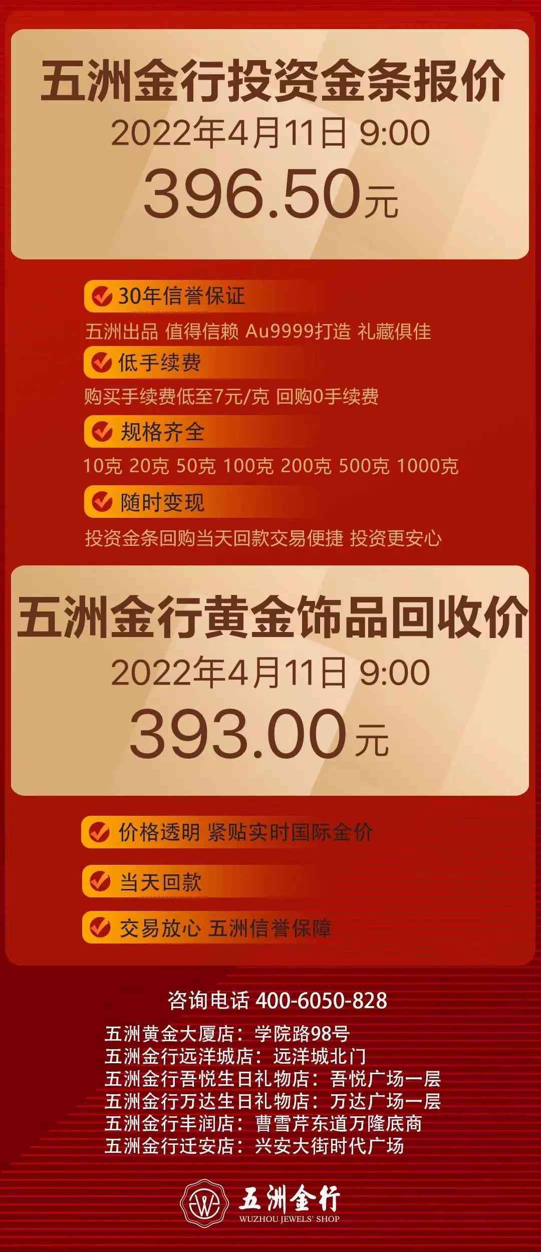 五洲金行今日回收金價(jià)查詢(五洲金行今日回收金價(jià)查詢表)