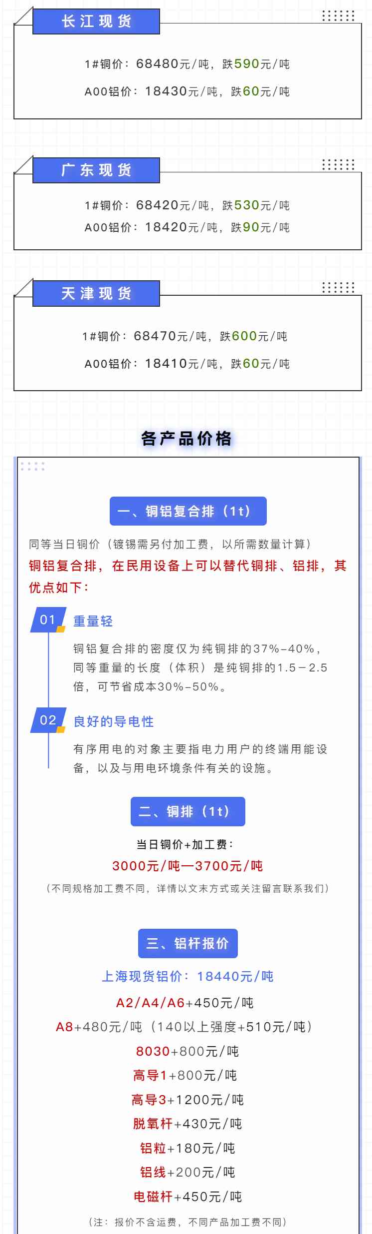 上海今日金價(jià)查詢結(jié)果(上海今日金價(jià)查詢結(jié)果)