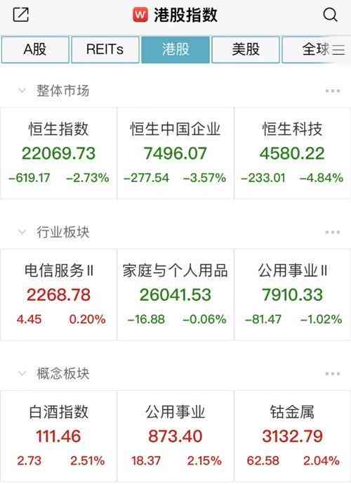 基金價值分析今日行情(基金行情今日價格行情走勢)