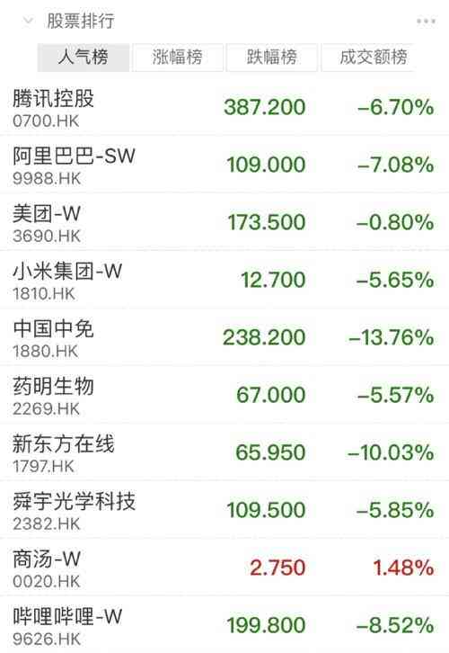 基金價值分析今日行情(基金行情今日價格行情走勢)插圖2